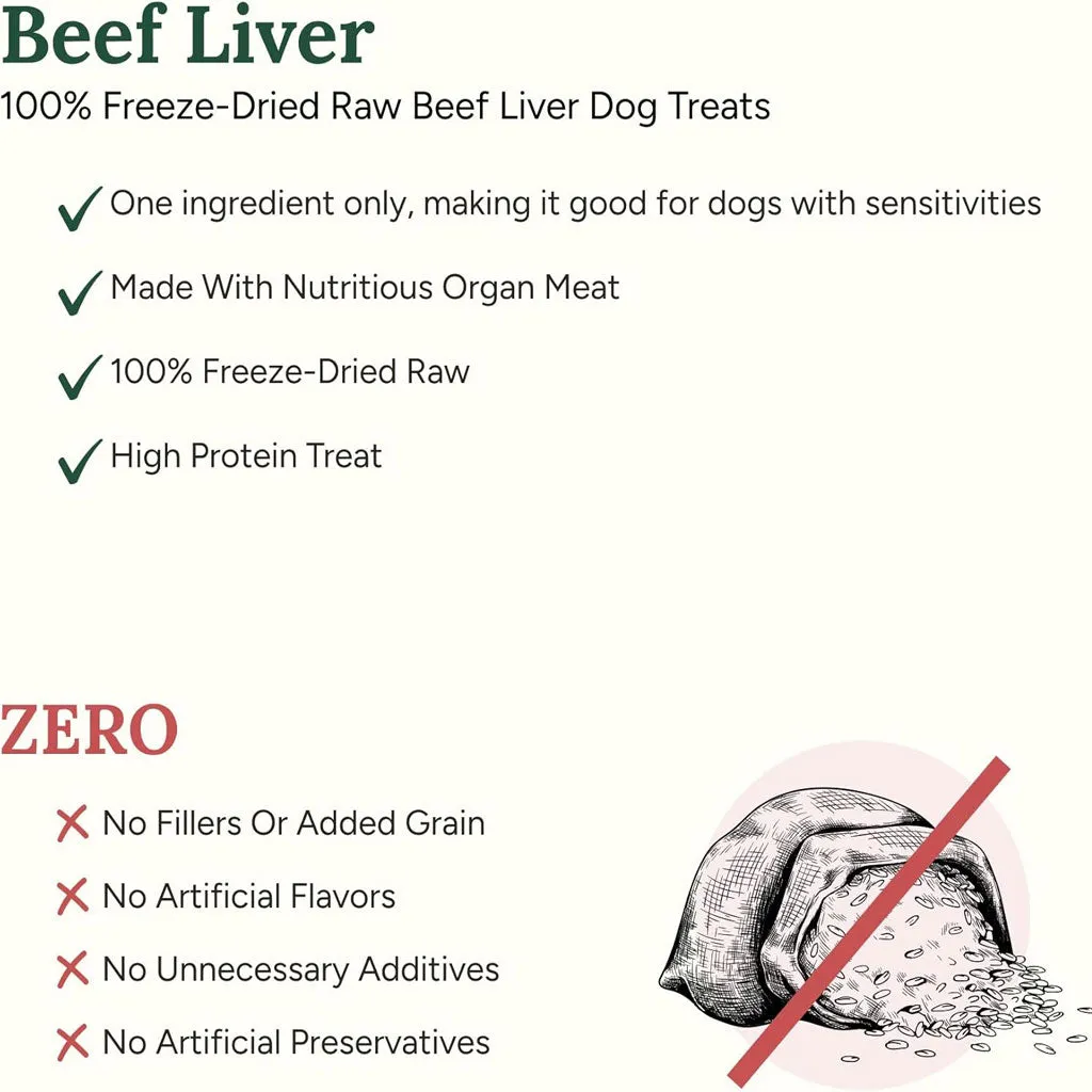 360 Pet Nutrition Beef Liver Freeze-Dried Raw Dog Treats, 4-oz