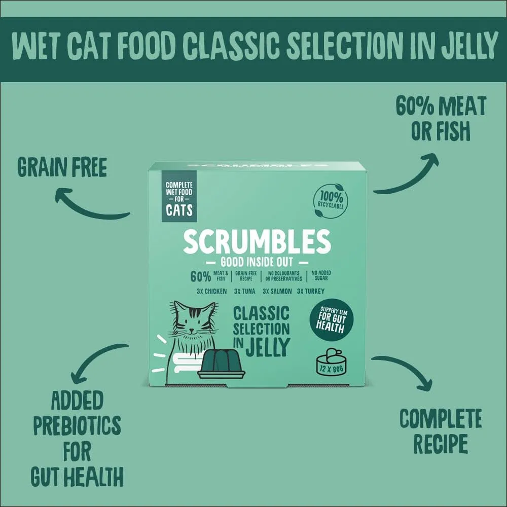 Meat And Fish Cat Food in Jelly Selection