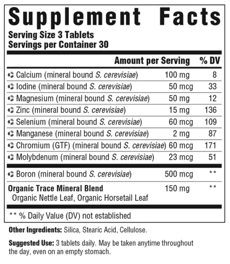 MegaFood Balanced Minerals