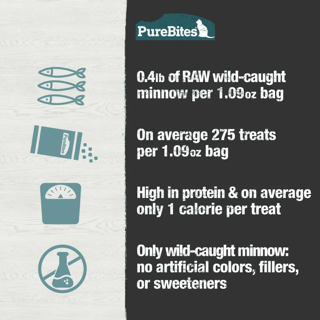 Pure Bites Freeze Dried Minnow Treats for Cats