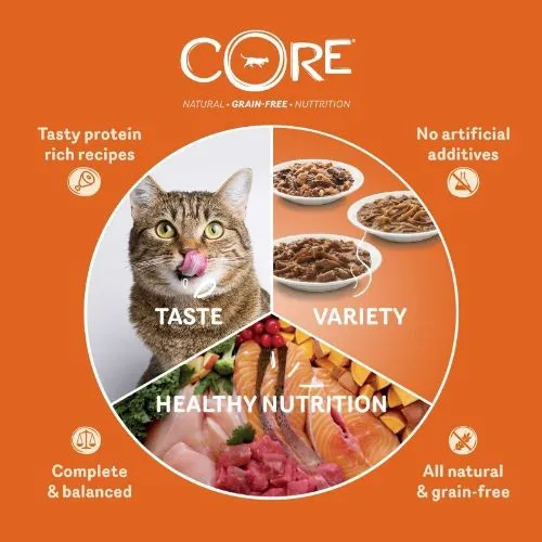 Wellness CORE Adult Cat Wet Food Multipack Signature Selects Shredded Selection 8 x 79g